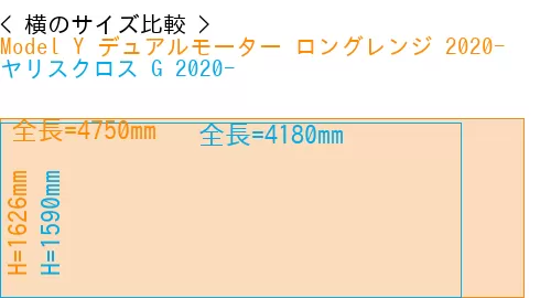 #Model Y デュアルモーター ロングレンジ 2020- + ヤリスクロス G 2020-